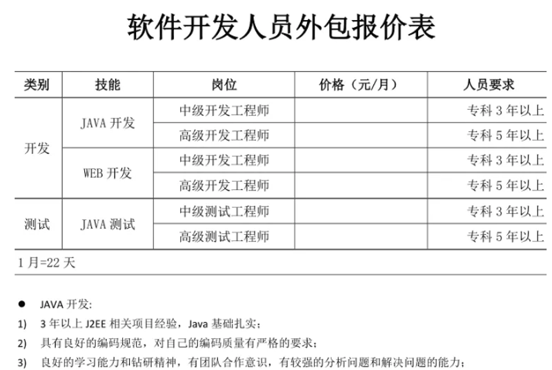 系统集成服务全攻略：您的信息化建设首选